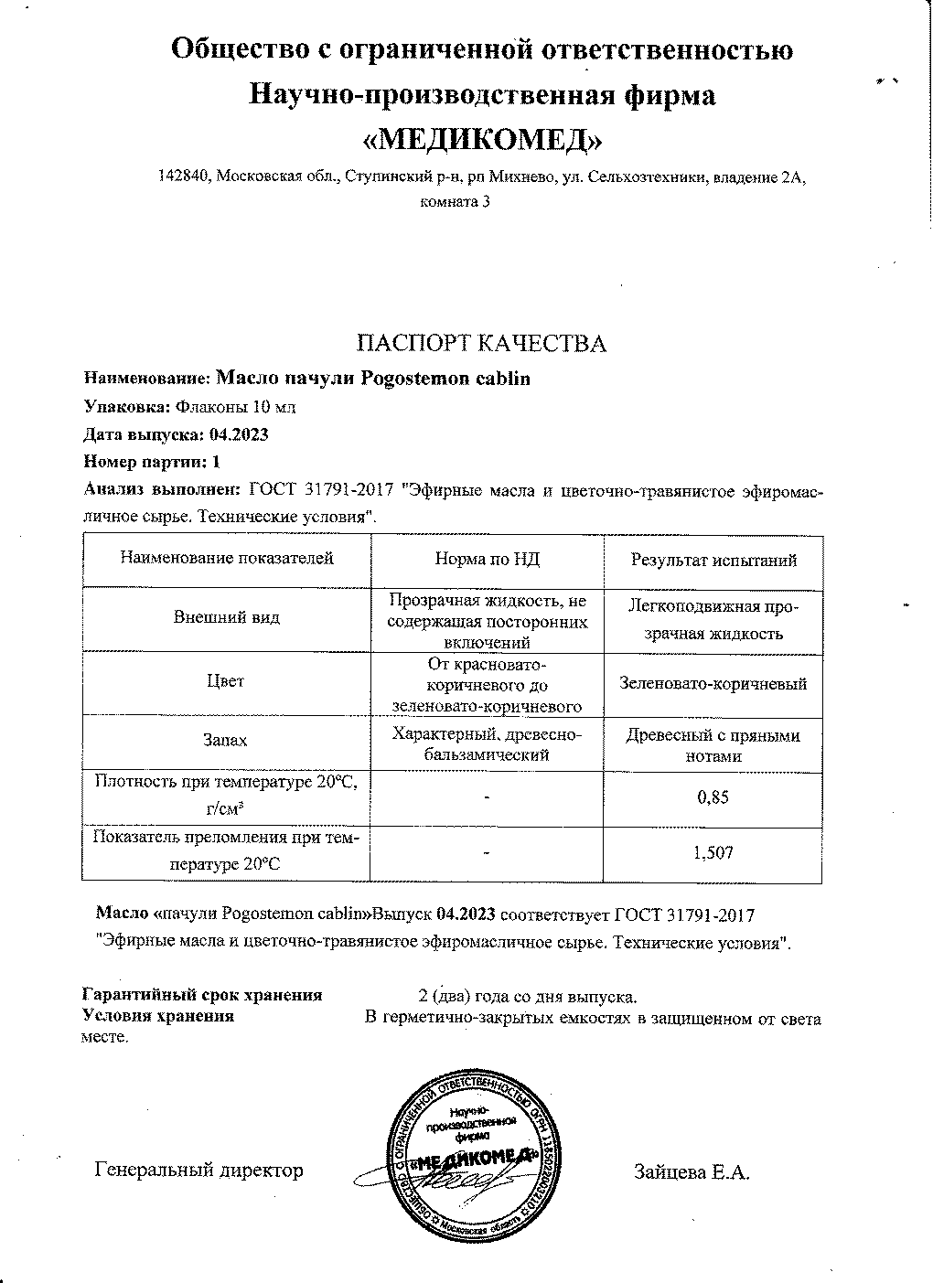 Паспорт №042023